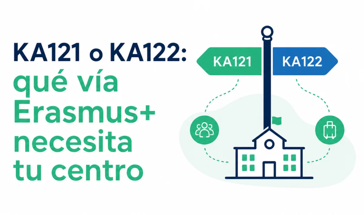 Equipo directivo de un centro escolar decidiendo entre acreditación KA121 y proyecto KA122