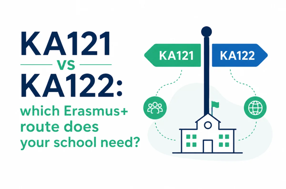 Equipo directivo de un centro escolar decidiendo entre acreditación KA121 y proyecto KA122